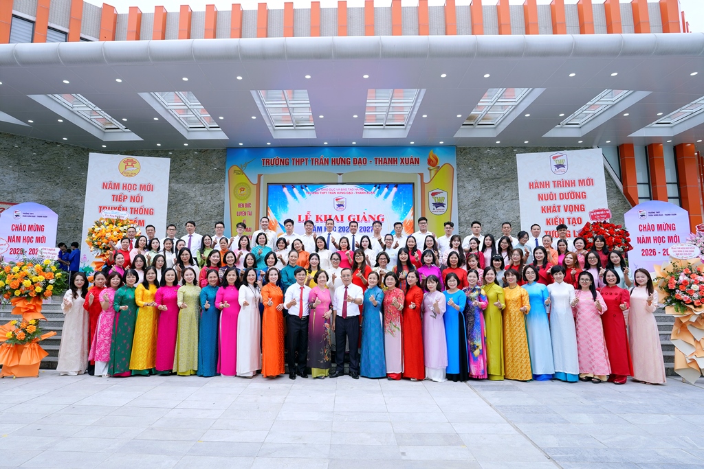 Xem anh dung kich thuoc
