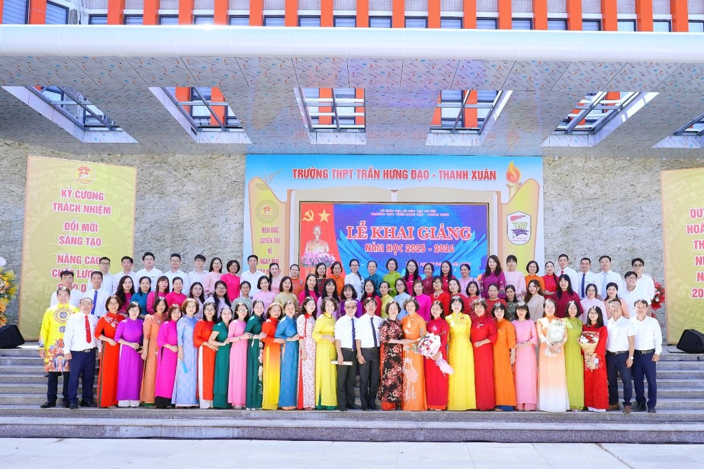 Xem anh dung kich thuoc